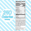 Edible sugar cookie dough nutrition facts, Birthday Bash by Edoughble